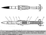 Это оказался стартово-маршевый двигатель 3М9 ракетного комплекса ПВО "Круг" Это оказался стартово-маршевый двигатель 3М9 ракетного комплекса ПВО "Круг"