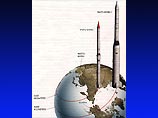 Северная Корея и Иран объединяют программы по созданию ядерного оружия Северная Корея и Иран объединяют программы по созданию ядерного оружия