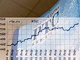 Российская биржа может поставить новый рекорд роста в 2003 году Российская биржа может поставить новый рекорд роста в 2003 году