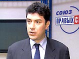 "Союз правых сил" решил голосовать против бюджета-2004 "Союз правых сил" решил голосовать против бюджета-2004