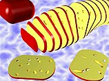 При помощи методики анализа запахов, которые выделяются при пережевывании еды, ученые смогли определить оптимальную толщину кусочка сыра, который нужно класть на бутерброд