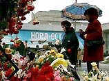 В четверг исполняется год со дня захвата заложников на Дубровке В четверг исполняется год со дня захвата заложников на Дубровке