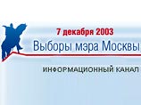 4 ноября 2003 года официально начал работу независимый информационно-аналитический сетевой проект "Выборы мэра Москвы"