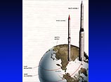 Пхеньян полностью подготовил к испытанию баллистическую ракету "Тэпходон-2"