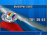 ЦИК России открывает телефон "горячей линии"
