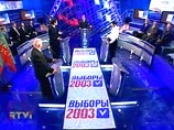 Der Standard: активное манипулирование перед выборами Der Standard: активное манипулирование перед выборами