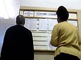 60% россиян считают, что налоги платить надо. При этом 40% понимают тех, кто этого не делает 60% россиян считают, что налоги платить надо. При этом 40% понимают тех, кто этого не делает