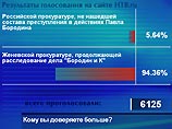 "Глас народа" сегодня выяснял общественное мнение вместе с НТВ.ru 