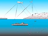 Израиль разрабатывает самолет размером с футбольное поле Израиль разрабатывает самолет размером с футбольное поле
