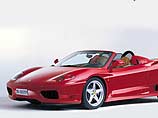 Список самых дорогих машин 2004 года возглавила Enzo Ferrari