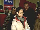 Как голосовали кандидаты в президенты Как голосовали кандидаты в президенты