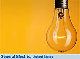 General Electric, United States General Electric, United States