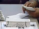 На выборах 2000 года за Буша голосовали 55 процентов опрошенных, а теперь, за четыре месяца до следующих выборов, его поддерживают лишь 3 процента представителей этой категории избирателей-мусульман На выборах 2000 года за Буша голосовали 55 процентов опрошенных, а теперь, за четыре месяца до следующих выборов, его поддерживают лишь 3 процента представителей этой категории избирателей-мусульман