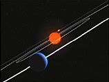 Две из них, которые вращаются вокруг звезд созвездий Льва и Рака, превышают диаметр Земли в два-три раза, "всего" в 15-20 раз тяжелее нашей планеты и приблизительно равны по массе Нептуну