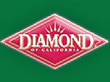 В США подходит к концу самая длительная забастовка в мире. 600 работников крупнейшей в мире компании по выращиванию и переработке грецких орехов Diamond of California упорно бастовали 13 лет