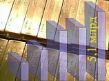 За неделю золотовалютные резервы России выросли на рекордные 5,1 млрд долларов За неделю золотовалютные резервы России выросли на рекордные 5,1 млрд долларов