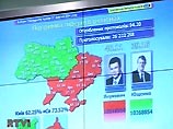 ЦИК Украины не будет объявлять результаты выборов: подсчет голосов продолжается ЦИК Украины не будет объявлять результаты выборов: подсчет голосов продолжается