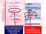 Антиглобалисты потребовали восстановить в паспорте графу "национальность" Антиглобалисты потребовали восстановить в паспорте графу "национальность"