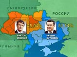 Данные штаба Януковича: у него 51,14%, у Ющенко – 45, 04% Данные штаба Януковича: у него 51,14%, у Ющенко – 45, 04%
