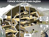 В укрытие бен Ладана в Афганистане будут водить туристов В укрытие бен Ладана в Афганистане будут водить туристов