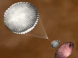 Зонд Huygens готов отделиться от межпланетной станции Cassini и отправиться к Титану