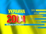 Standard: Путин потерпел полное фиаско на втором сроке Standard: Путин потерпел полное фиаско на втором сроке