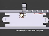 Всего в результате взрыва пострадало 19 человек, в том числе двое детей. 10 человек были госпитализированы Всего в результате взрыва пострадало 19 человек, в том числе двое детей. 10 человек были госпитализированы