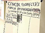 Швейцария отправила в США ордер на арест Павла Бородина Швейцария отправила в США ордер на арест Павла Бородина
