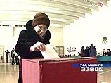 В  Башкирии  проходит референдум по реформе местного самоуправления