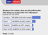 Телеканал Sky News вычеркнул Москву из списка городов-претендентов на проведение Олимпиады 2012 года