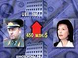 Московский суд отказал адвокату Тимошенко в ознакомлении с материалами дела Московский суд отказал адвокату Тимошенко в ознакомлении с материалами дела