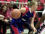 Женская юниорская сборная России по баскетболу не попала в тройку призеров
