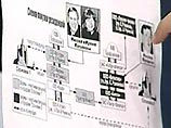 Касьянов снова уехал на отдых за границу Касьянов снова уехал на отдых за границу