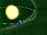 Персеиды являются осколками кометы Свифта-Туттля, рассеявшимися вдоль ее орбиты. Ежегодно в августе Земля пересекает этот рой мельчайших осколков, влетающих в атмосферу со скоростью в несколько десятков километров в секунду