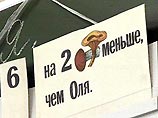 Tages Anzeiger: российская система образования погрязла в коррупции Tages Anzeiger: российская система образования погрязла в коррупции