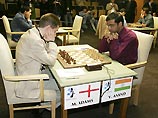 Ананд и Топалов продолжают лидировать на чемпионате мира по шахматам