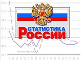 Инфляция в России в сентябре составила 0,3% за счет скачка цен на бензин на 7,9%, сообщила Федеральная служба государственной статистики (Росстат) в среду