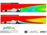 FIA обнародовала новую концепцию аэродинамики болидов "Формулы-1"