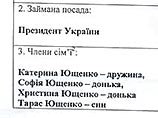 В документе Ющенко официально не стал вносить в список членов своей семьи сына от первого брака Андрея, который владеет авторскими правами на бренды "оранжевой революции". Доходы от них оцениваются в 100 млн долларов В документе Ющенко официально не стал вносить в список членов своей семьи сына от первого брака Андрея, который владеет авторскими правами на бренды "оранжевой революции". Доходы от них оцениваются в 100 млн долларов