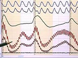 New Scientist: лжецов будет выдавать не сердце, а кишечник New Scientist: лжецов будет выдавать не сердце, а кишечник