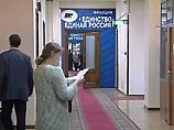 Суд отказался снять "Единую Россию" с выборов в Мосгордуму по требованию "Родины" Суд отказался снять "Единую Россию" с выборов в Мосгордуму по требованию "Родины"