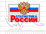 Рост ВВП в России является самым значительным среди  стран "большой восьмерки"