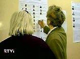 10-процентный барьер для прохождения в Мосгордуму по данным более 95,5% избирательных участков преодолевают три избирательных объединения - "Единая Россия", КПРФ и "Яблоко - объединенные демократы", сообщил в понедельник утром источник в горизбиркоме