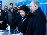 Financial Times: Грязные предвыборные технологии бывших советских республик или как Назарбаев стал президентом Financial Times: Грязные предвыборные технологии бывших советских республик или как Назарбаев стал президентом