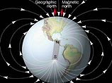 Магнитные полюса Земли &#8211; это часть магнитного поля Земли, которое создается земным ядром, состоящим из расплавленного железа. Магнитные полюса отличаются от географических полюсов Земли