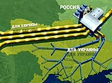 "Газпром" перекрывает газ Украине
