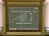 Во вторник Рада 250 голосами поддержала отставку правительства и премьера Юрия Еханурова, поручив тому исполнять обязанности до формирования нового состава кабинета министров