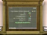 Во вторник Рада 250 голосами поддержала отставку правительства и премьера Юрия Еханурова, поручив тому исполнять обязанности до формирования нового состава кабинета министров Во вторник Рада 250 голосами поддержала отставку правительства и премьера Юрия Еханурова, поручив тому исполнять обязанности до формирования нового состава кабинета министров