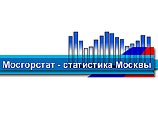 В Москве в 2005 году смертность более чем на треть превысила рождаемость В Москве в 2005 году смертность более чем на треть превысила рождаемость