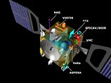 Европейский космический аппарат вышел на орбиту Венеры и связался с Землей